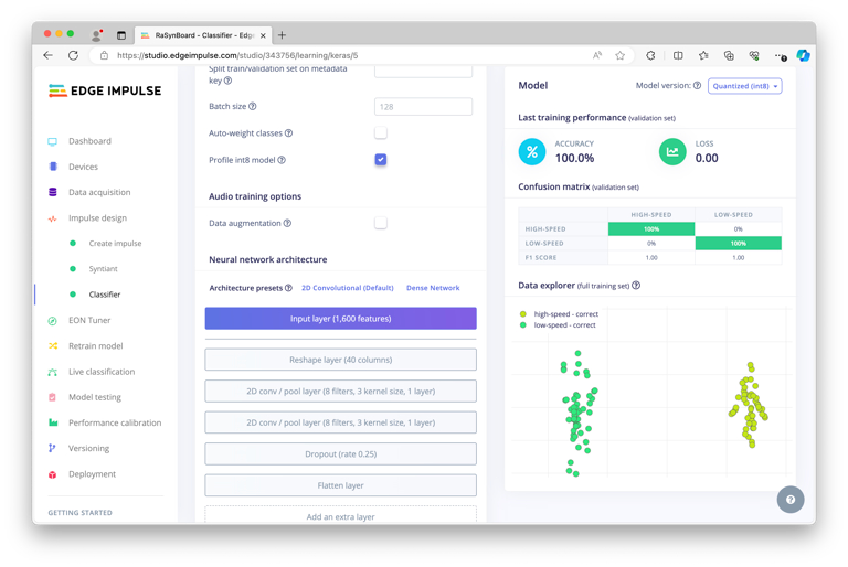 Pump Up the Predictions: Prototyping Predictive Maintenance with RASynBoard