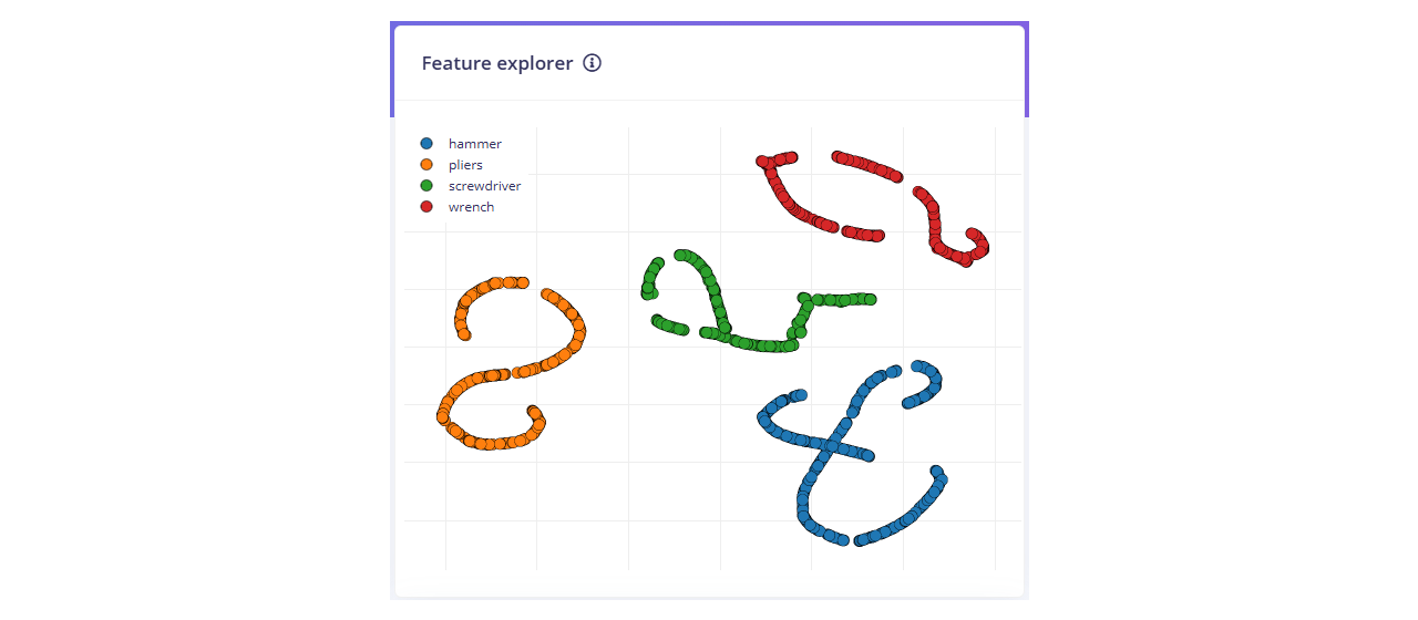 A screenshot of a computer game
AI-generated content may be incorrect.