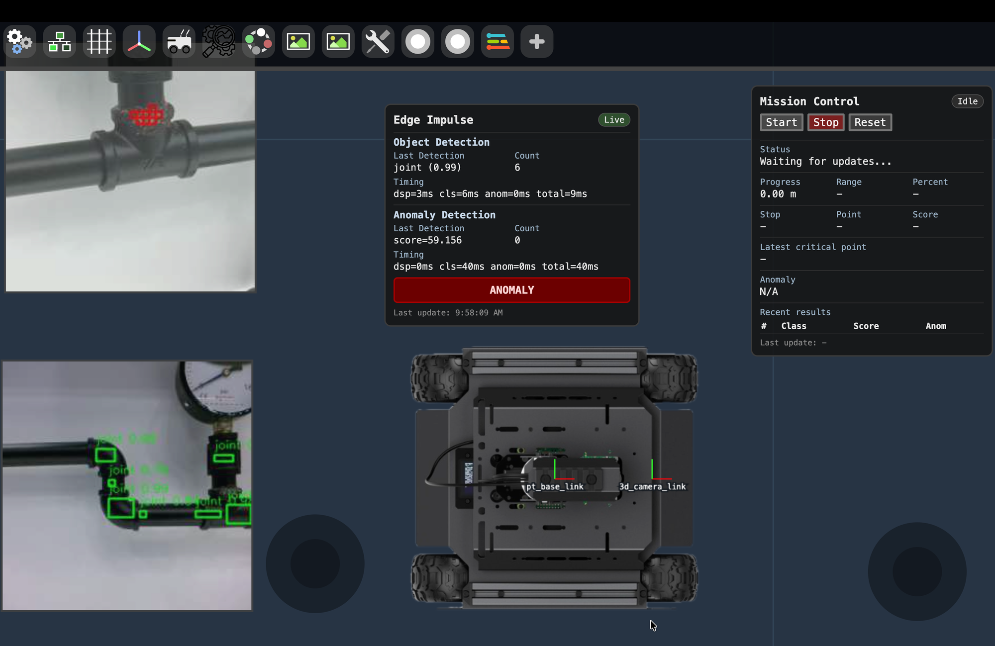 Vizanti dashboard example