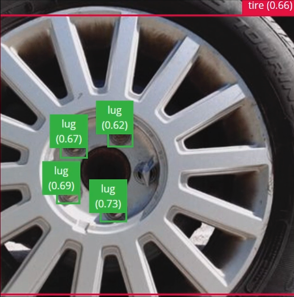thumbnail image 10 of blog post titled 
<pre><code>						A Future With Safer Roads: Automatic Wheel Lug Nut Detection Using Machine Learning at the Edge
</code></pre>
<p>"></figure><h3>Sending Inference Results to Azure IoT Hub<br> </h3><p>With the model working locally on the Raspberry Pi 4, let’s see how we can send the inference results from the Raspberry Pi 4 to an Azure IoT Hub instance. As previously mentioned, these results will enable business applications to leverage other Azure services such as Azure Stream Analytics and Power BI. On your development machine, make sure you’ve installed the <a href=