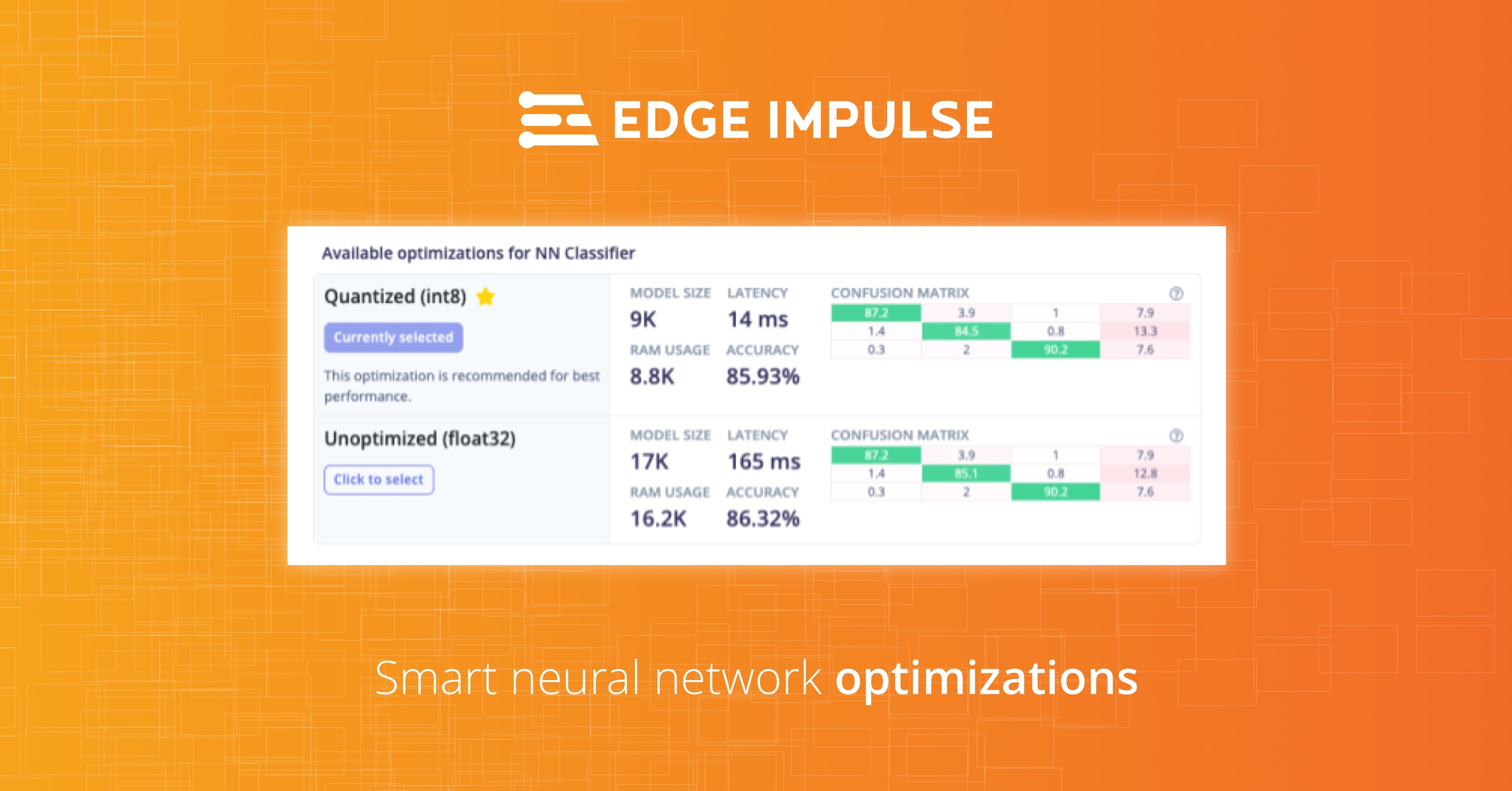 Better insights with the new model optimization UI